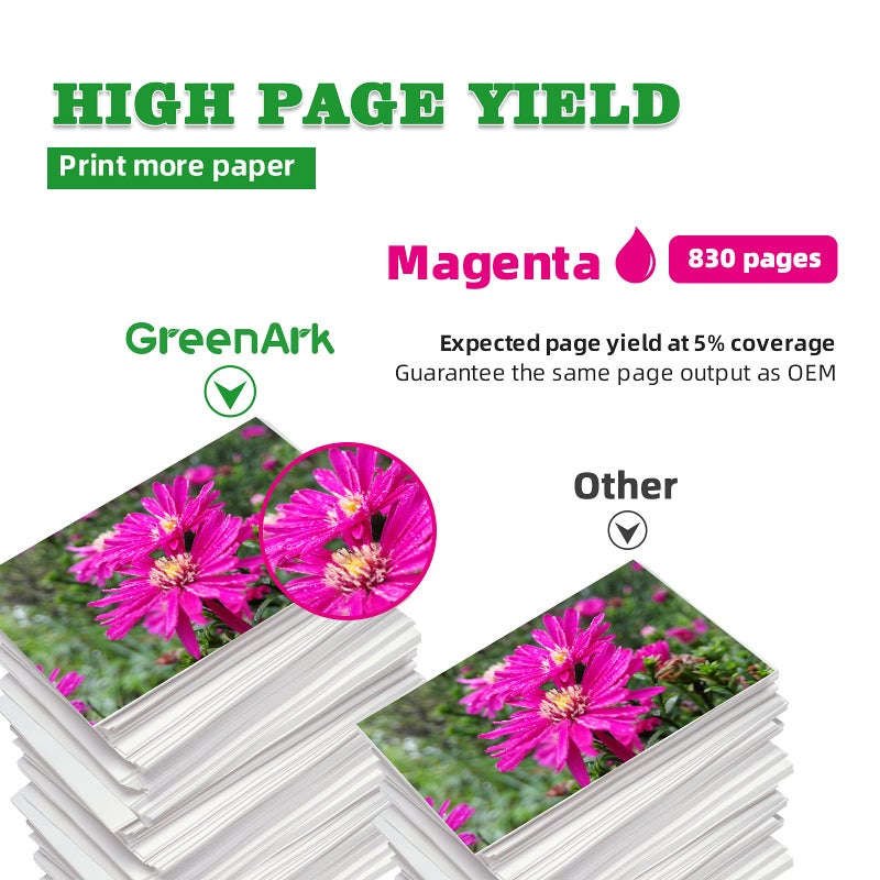GREENARK 1 Pack Replacement for Canon CLI-281 CLI-281XXL M Magenta Compatible Ink Cartridges Ink Tank use with Canon PIXMA TR8520 TS9120 TS8120 TS6120 TR7520 TS6220 TS8220 TS9520 TS9521C Printers - Image 2